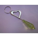 Keyring