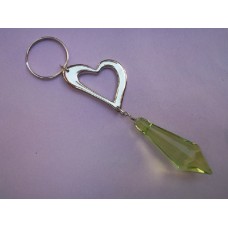 Keyring